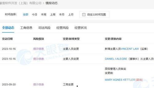 全球爆料大全最新消息,热点事件深度解析